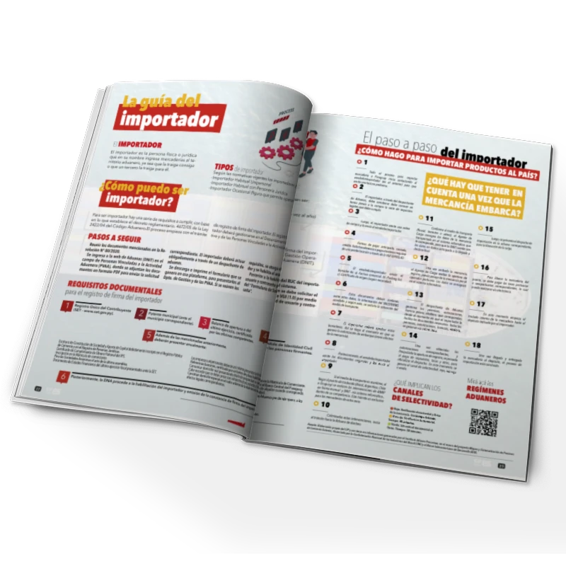 Revistas y/o catálogos - Imagen 4